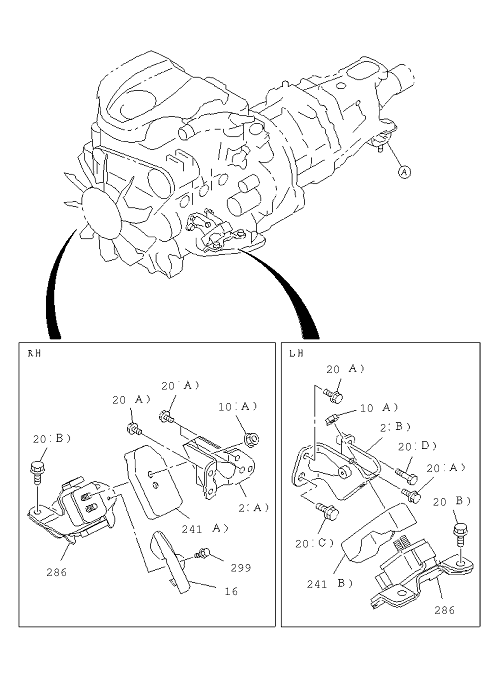 Partial Engine